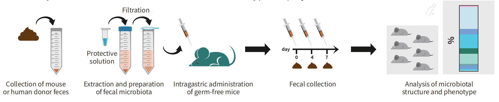 undefined 企业微信截图_16759921741904.png