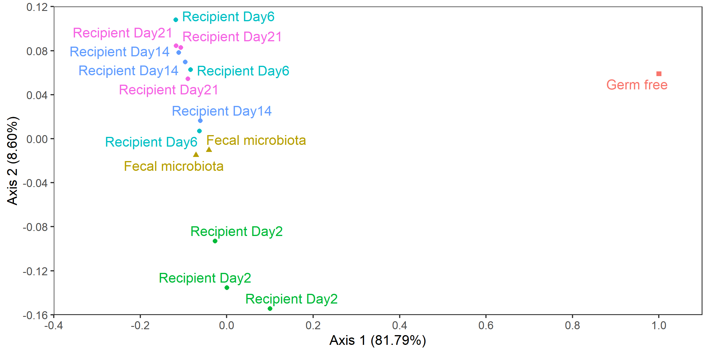 undefined 9816b00f-9bb4-4830-bf45-17e208b6de1b.png