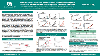 Preclinical PD-1 Resistance Models: Crucial Tools for Unveiling PD-1 Resistance Mechanisms and Advancing Novel Treatment Strategies